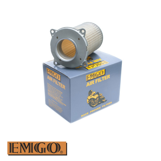 EMGO for the purposes of...