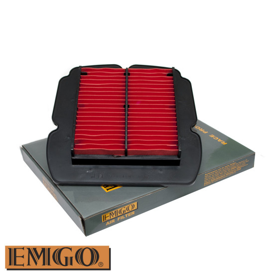 EMGO for the purposes of...