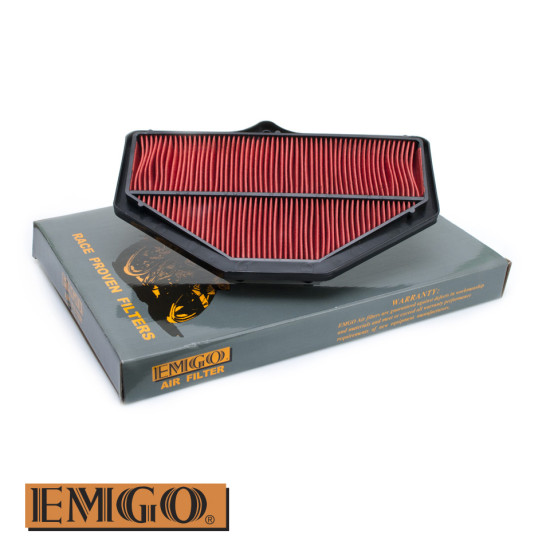 EMGO for the purposes of...