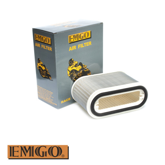 EMGO for the purposes of...