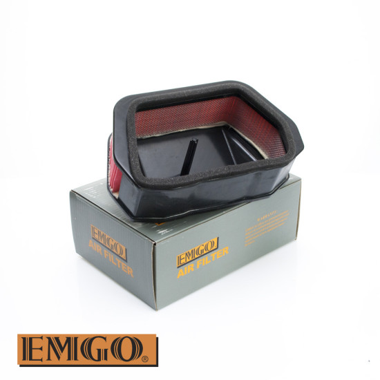 EMGO for the purposes of...