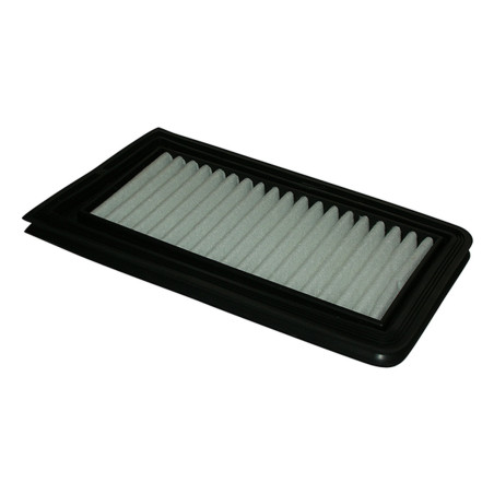 MIW (MEIWAIn order to reduce emissions to air, BAT is to use one or a combination of the techniques given below