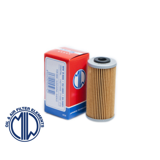 MIW (MEIWA) heat filter SHERCO/HUSQVARNA/BMW G 450X (HF611)